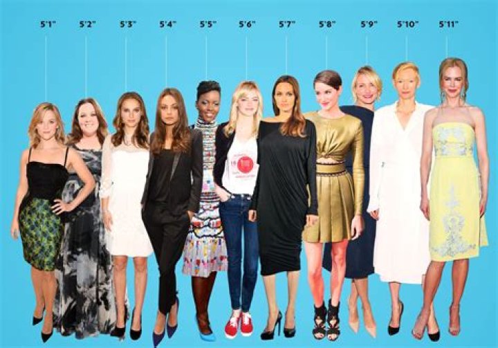 5ft 9 ½ Celebrity Females