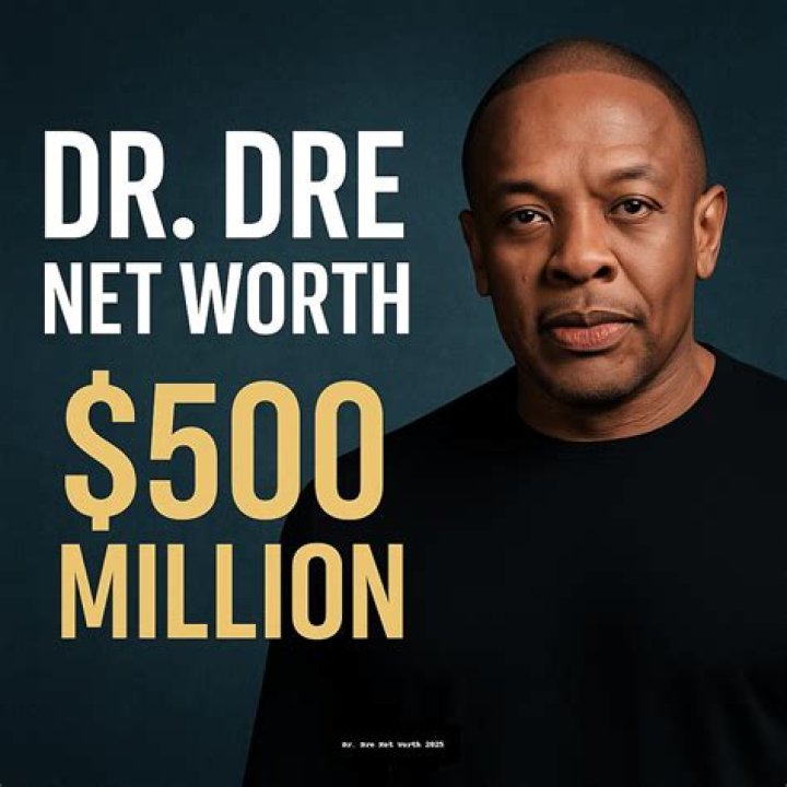 Dr. Dre Bio & Wiki: Net Worth, Age, Height & Weight