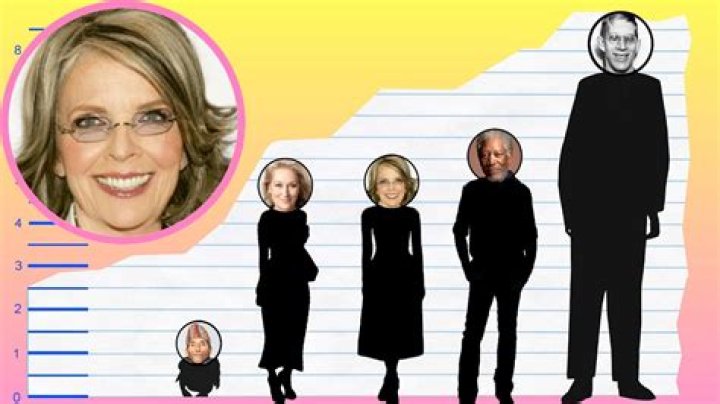 How tall is Diane Keaton