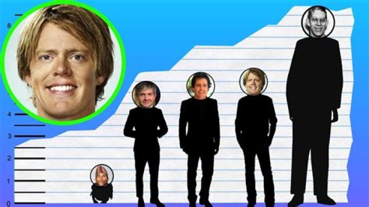How tall is Kris Marshall