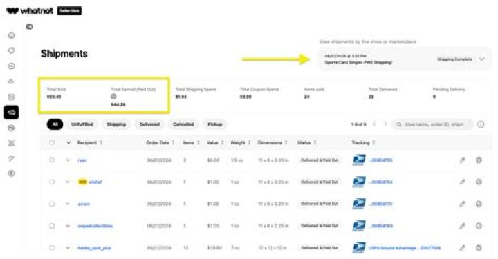 HuntinBoots net worth, income and estimated earnings of Youtuber channel
