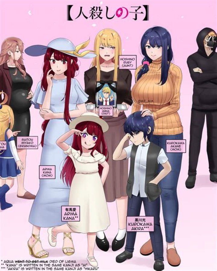 Meet his Daughters Miyako Shorter, and Iska Shorter