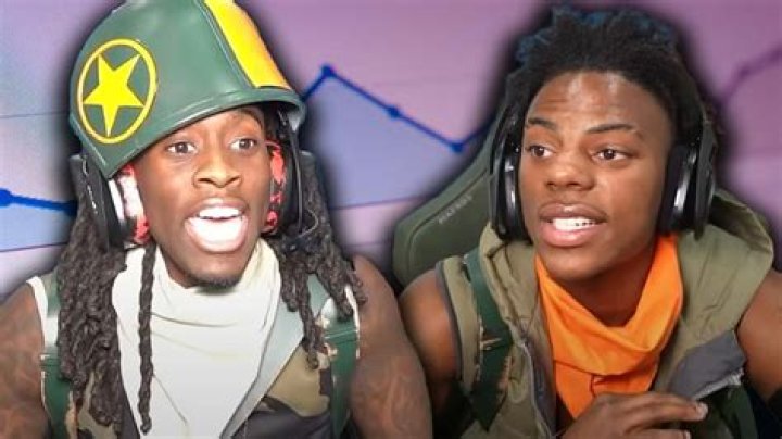 Similar Youtubers to Chedda Blanco