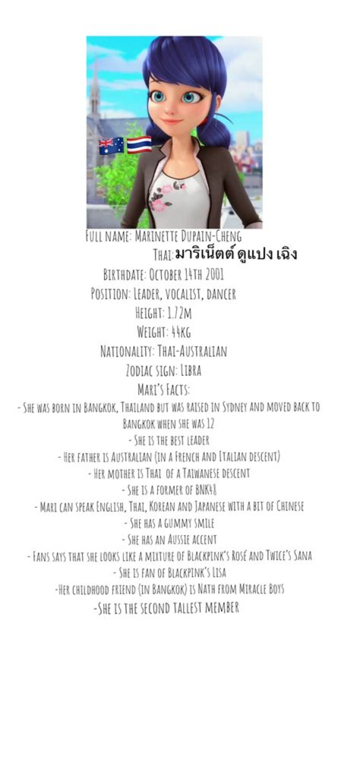 Zoe: Tallest to Shortest